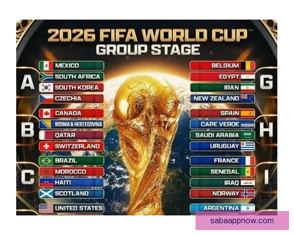 2026世界杯新赛制全面升级 32支队伍晋级方式大变革